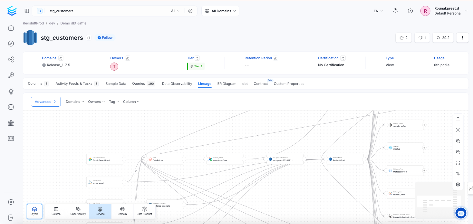 Service Layer in Lineage